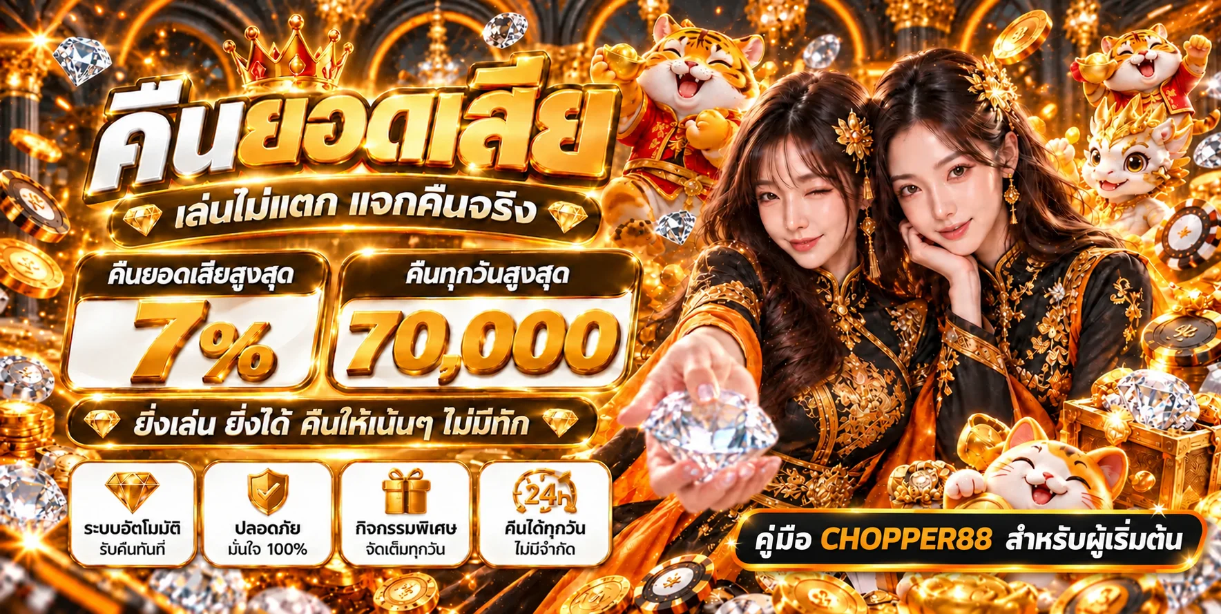 CHOPPER88 คู่มือผู้เริ่มต้น สมัคร สล็อต ฝากถอน